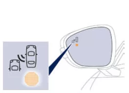 Peugeot 508. Toter-Winkel-Assistent 