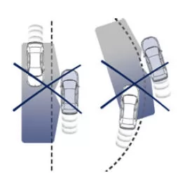 Peugeot 508. Funktion