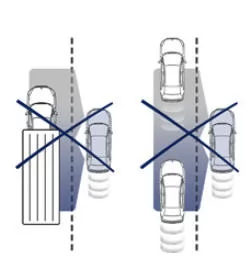 Peugeot 508. Funktion