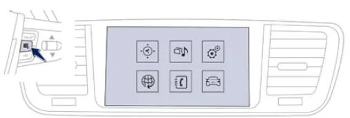 Peugeot 508. Prinzipien