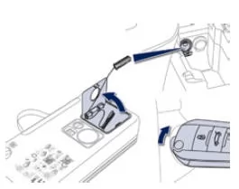 Peugeot 508. Fülldruck regeln