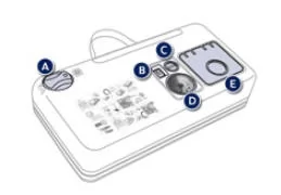 Peugeot 508. Beschreibung des Pannensets