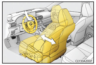 Lexus IS 300h. Automatisches Einstiegssystem